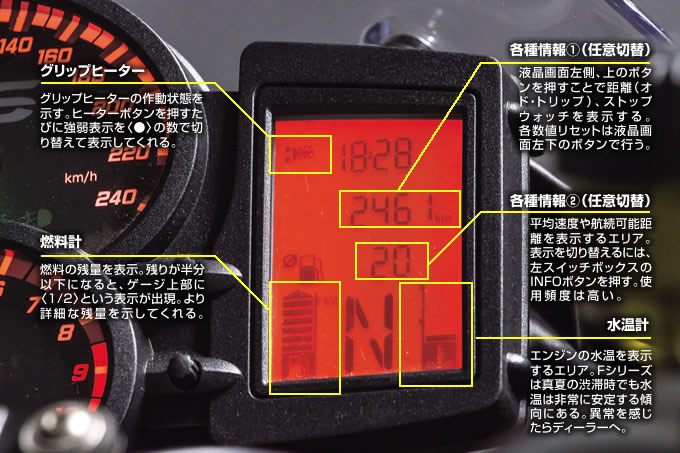 【F700GS＆F800GS 徹底解説】操作系・ユーティリティ 詳細解説の画像