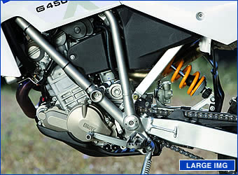 前傾したエンジンを中心として、フレームワーク、足回りなどが極めて合理的に設計されているG450X