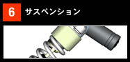 【サスペンション】フロントのデュオレバーは、ロアコントロールアームが鍛造アルミニウム製に変更。スプリングレート調整式のリアサスペンションはESAⅡへとアップグレード。