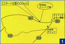 コマ図ツーリングの大まかなルートイラスト。ここから道を読み解く。