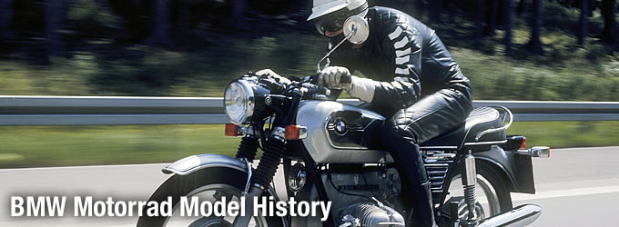 BMWマシンの歴史