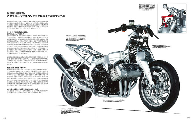 K1200Sの画像