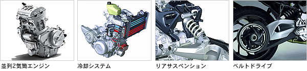 F800S＆F800ST（2006-）の画像