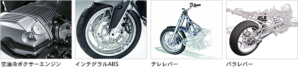 R1200S（2006-）の画像