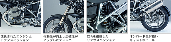 R1200GS（2008-）の画像