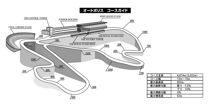 MFJ全日本ロードレース選手権第5戦 九州モーターサイクルフェスタ 2017 in オートポリス 直前情報