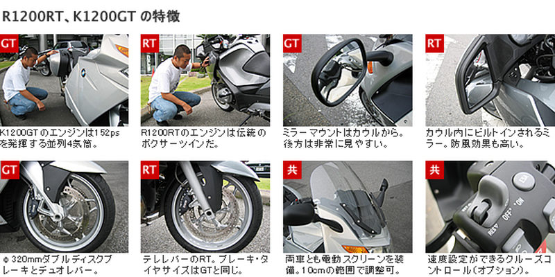 BMWバイク比較インプレッション「K1200GT vs R1200RT」 特集記事