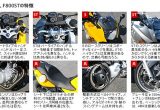 BMWバイク比較インプレッション「F800S vs F800ST」の画像