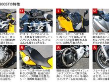 BMWバイク比較インプレッション「F800S vs F800ST」の画像