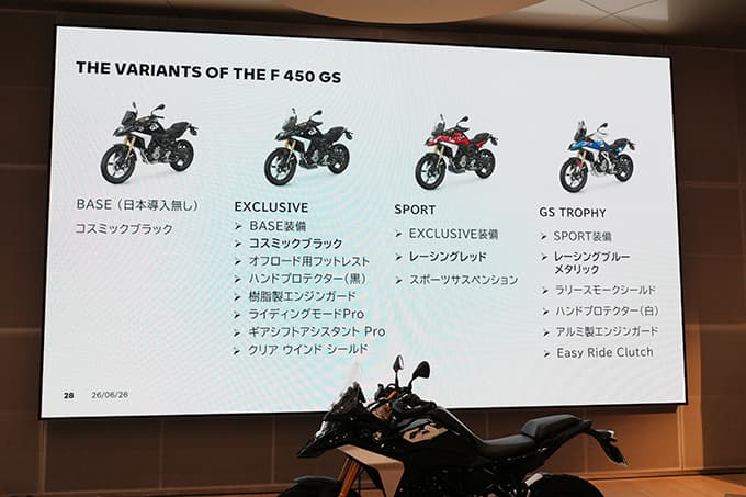 【BMW Motorrad F450GS商品説明会レポート】 充実装備に戦略的な価格設定。新たな〈GS〉が広げる冒険の世界! 03画像
